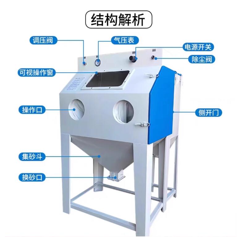 Dong-HoiSandblasting machine